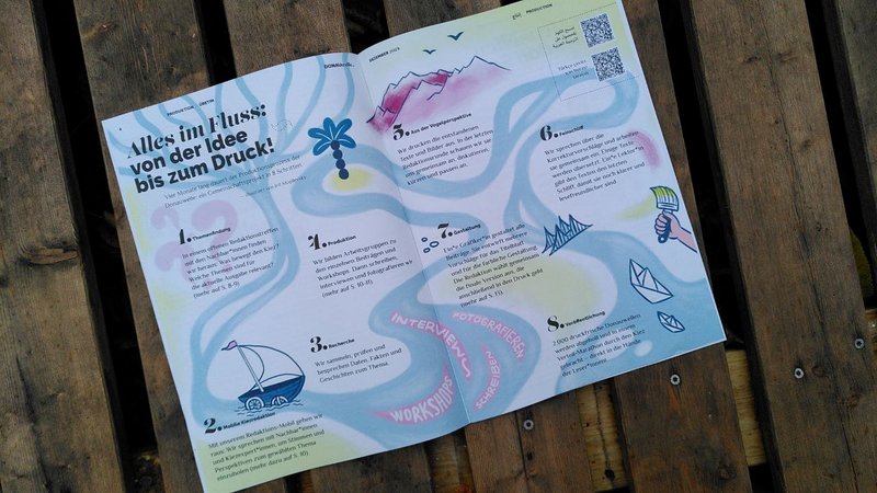 Die Doppelseite der Winterausgabe 2024 zeigt den kollektiven Arbeitsfluss von der Idee bis zum Druck.
