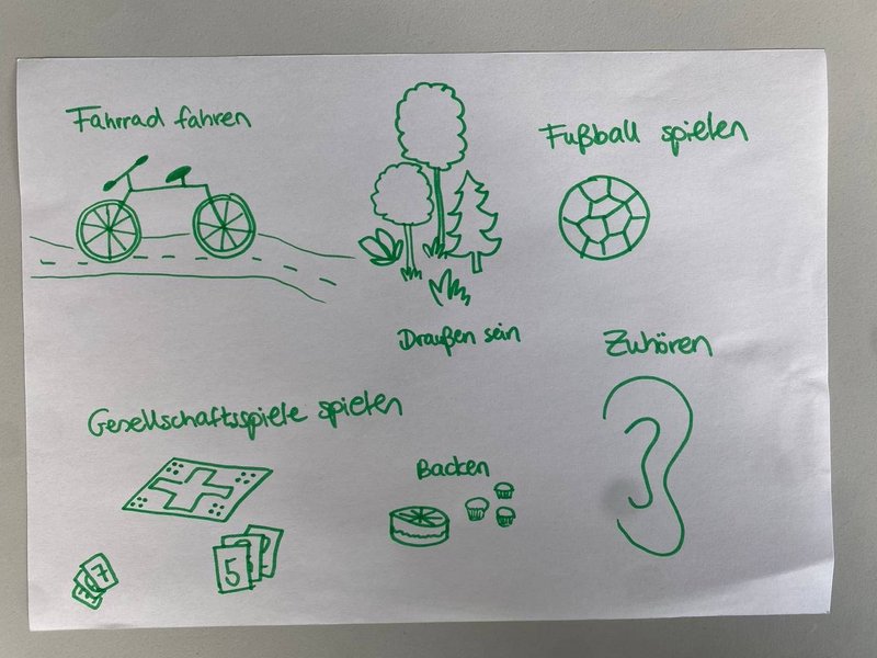 auf dem Foto zu sehen ist ein selbstgemaltes Poster unserer Teilnehmerinnen mit Aktivitätent wie Singen, Schwimmen usw (inklusive einer selbstgemalten Illustration).