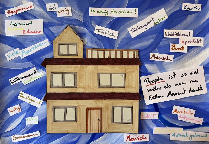 "Was ist People"- Collage der Teilnehmer:innen