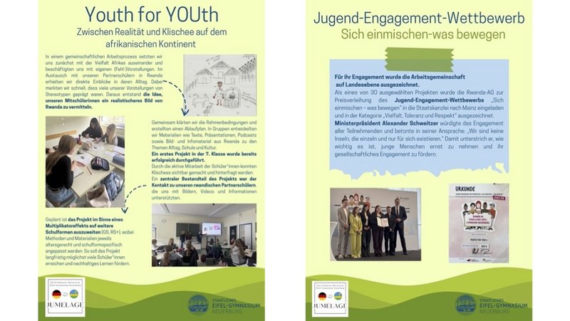 Das Projekts "Youth for YOUth" inklusive Podcast-Link