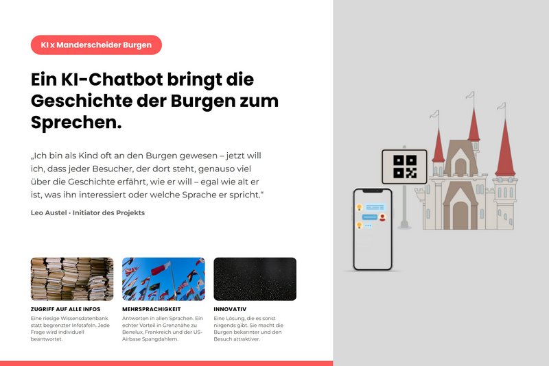 Projektgrafik „KI x Manderscheider Burgen". Links die Überschrift „Ein KI-Chatbot bringt die Geschichte der Burgen zum Sprechen" und ein Zitat : Jeder Besucher soll so viel über die Geschichte erfahren, wie er will, unabhängig von Alter, Interessen und Sprache. Rechts eine Illustration mit Burg, QR-Code-Schild und Smartphone mit geöffnetem Chat. Darunter drei Bilder zu den Vorteilen des Chatbots: Zugriff auf alle Infos, Mehrsprachigkeit und Innovativ.