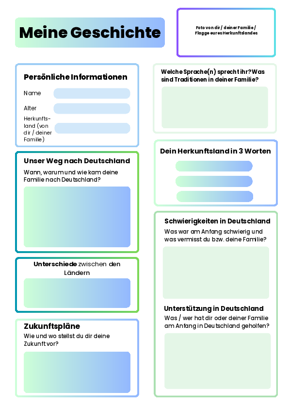 Diesen Steckbrief konnten die Schüler:innen ausfüllen und abgeben